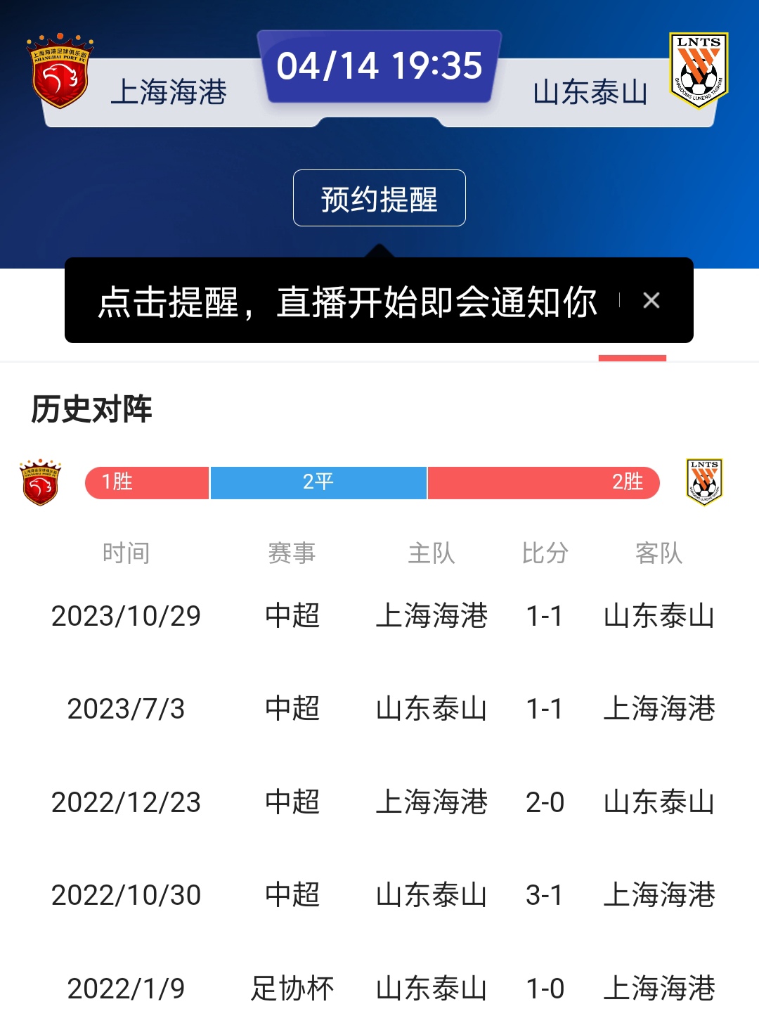世俱杯2025-上港客场大胜天海，继续保持不败纪录的简单介绍
