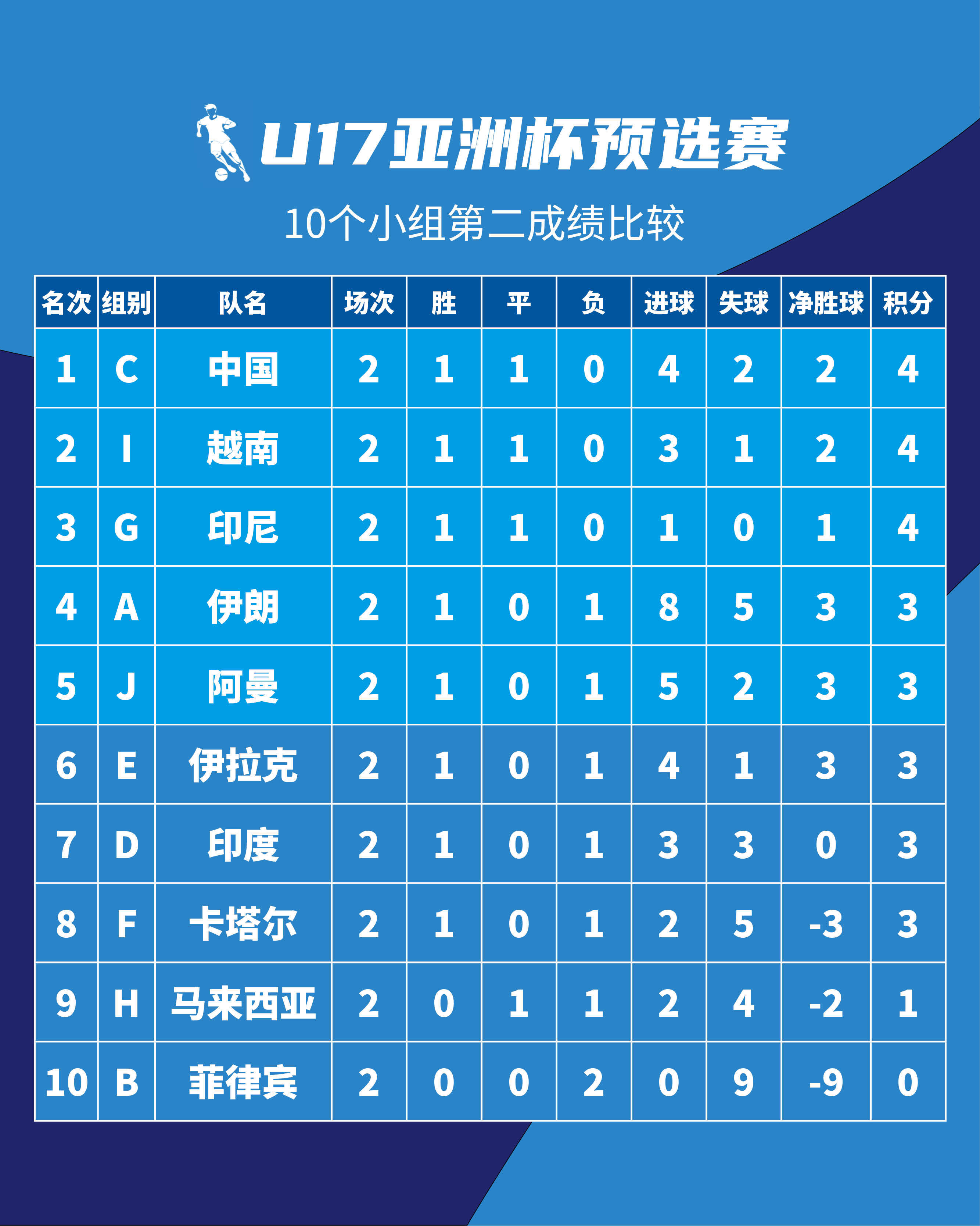2025世俱杯在线观看-关于伊朗俱乐部实力惊人，连胜晋级后劲十足的信息