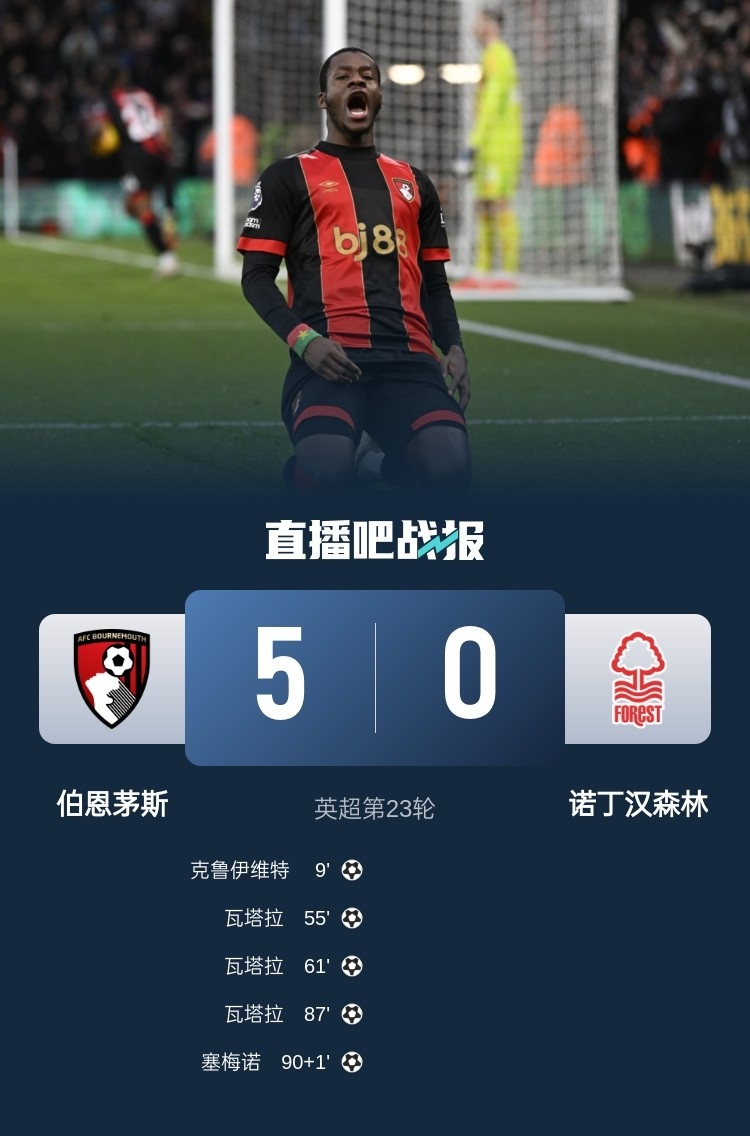 伯恩茅斯坐镇主场，开门红迎来首胜的简单介绍