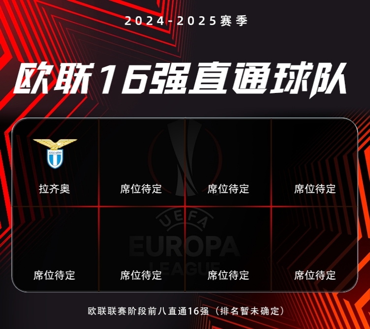欧国联联赛日程公布，球迷期待精彩对决的简单介绍