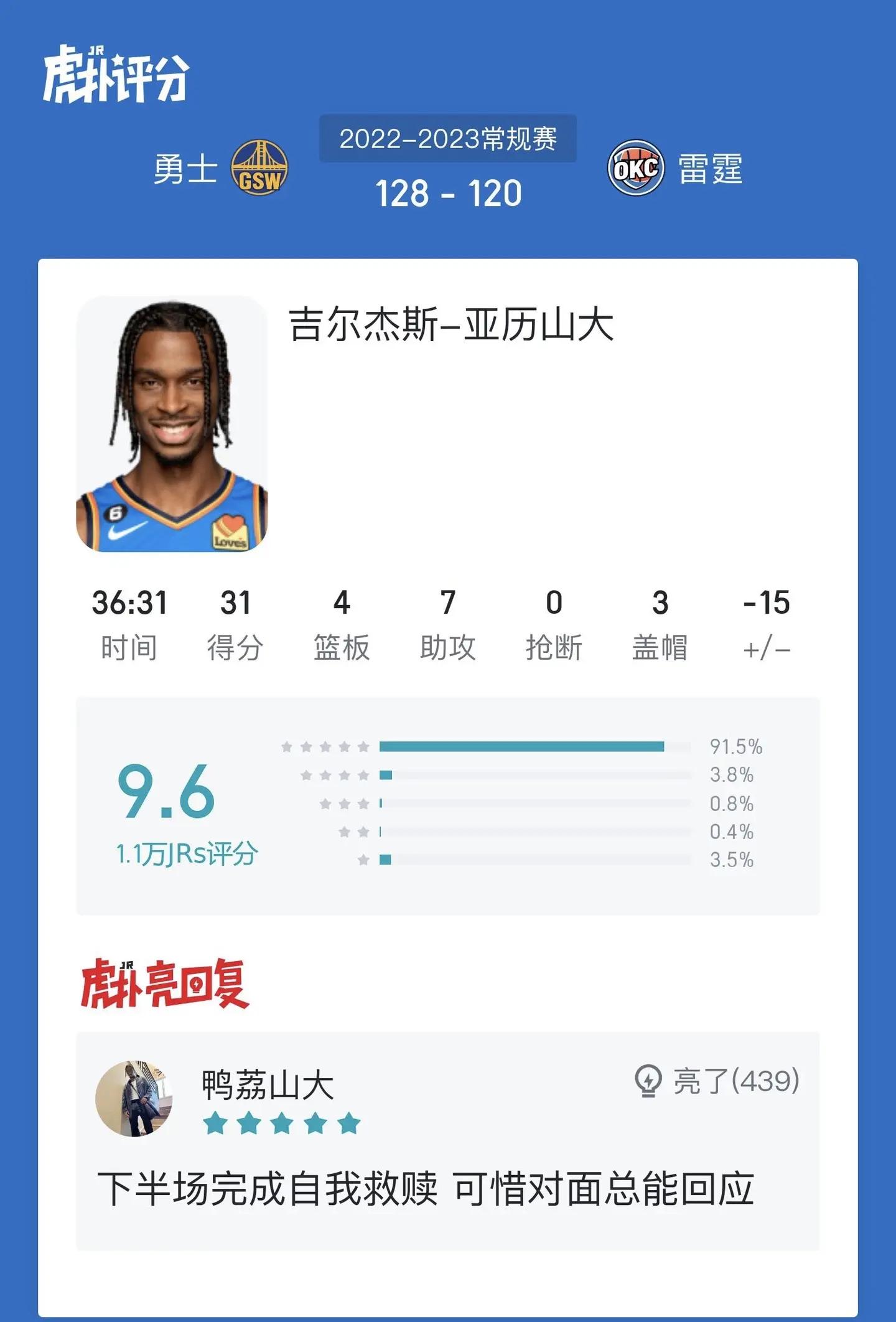 水花兄弟合砍68分，雄鹿大胜活塞的简单介绍