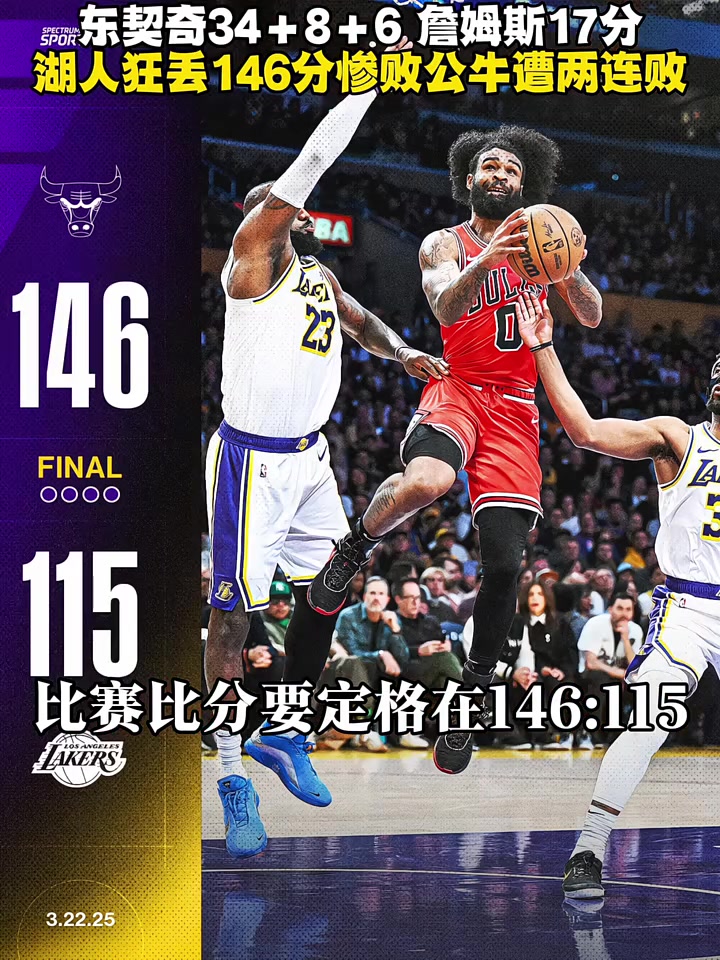 篮网轻取公牛，结束两连败